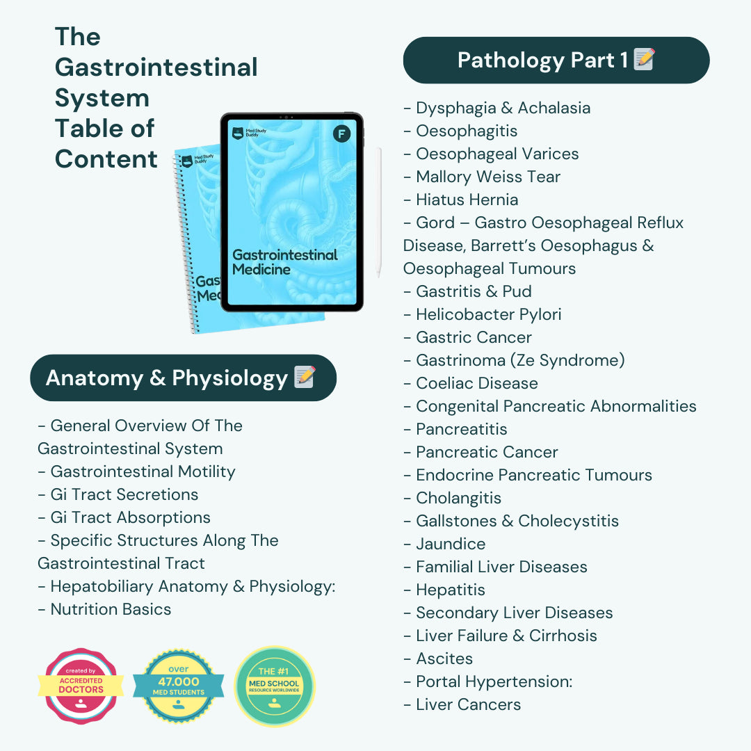 Gastrointestinal Medicine