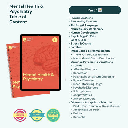 Mental Health & Psychiatry