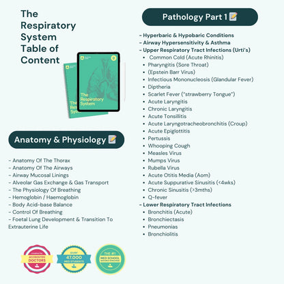 The Respiratory System