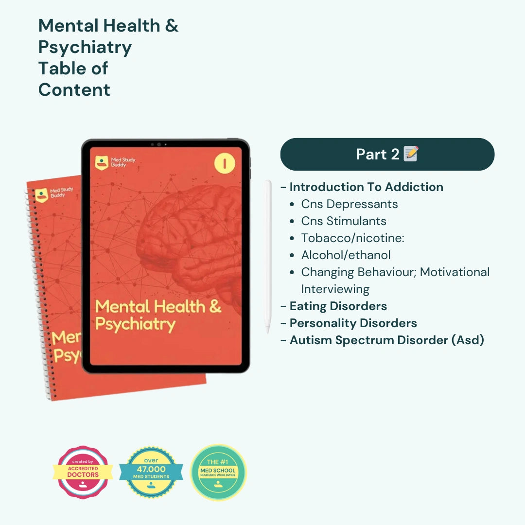 Mental Health & Psychiatry